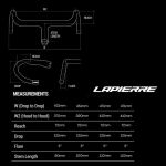 Cockpit carbone Lapierre (Combo) 2025/26 Cockpit carbone Lapierre (Combo) 2025/26